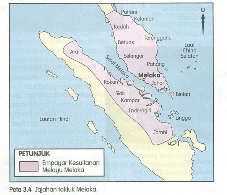 Asal usul kesultanan melaka